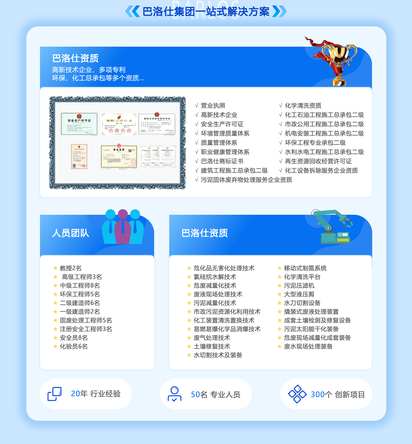 化工廠拆除一站式解決方案